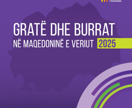 Gratë dhe Burrat në Maqedoninë e Veriut, 2025